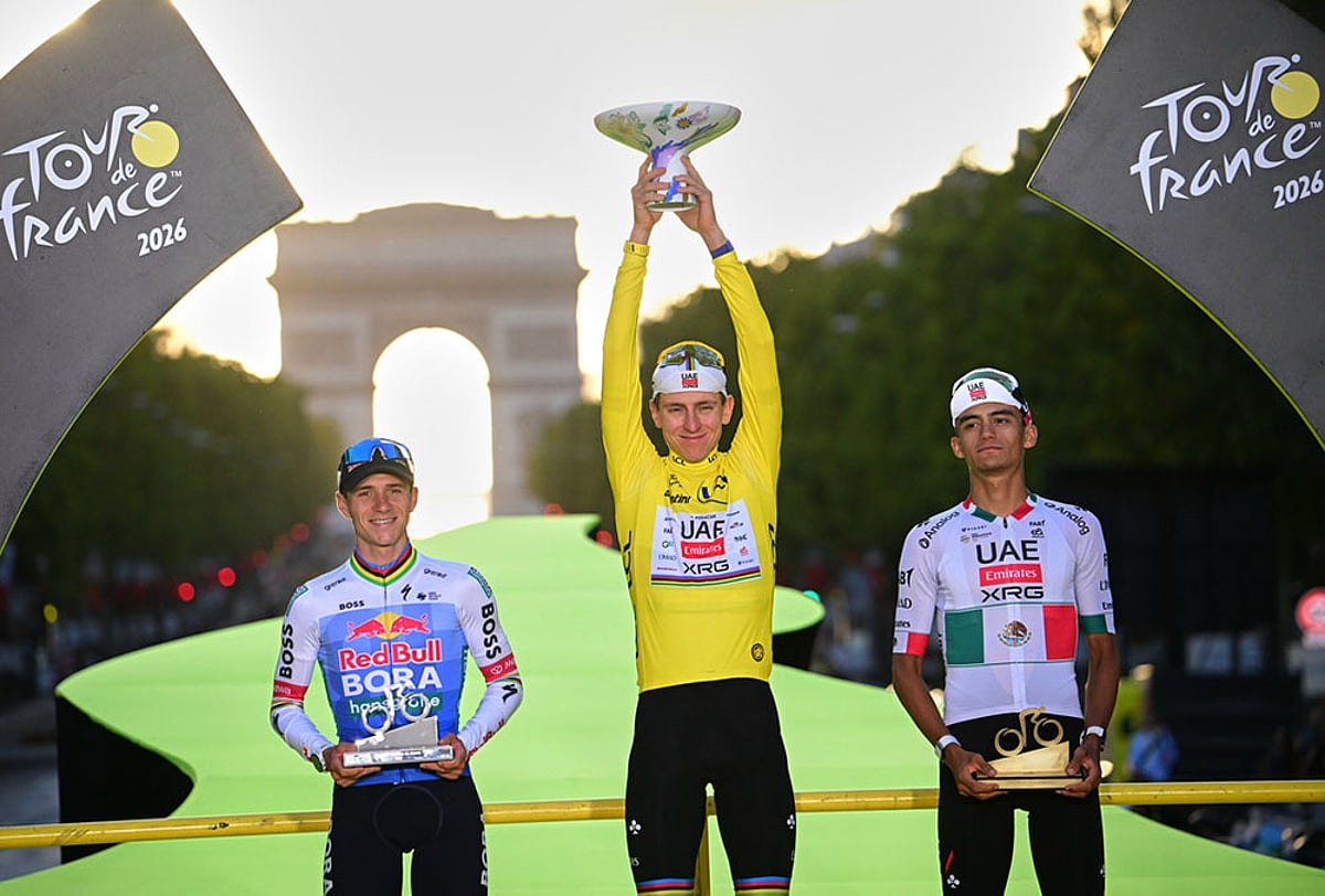Company Branded Header Example Tour De France 2026: Tadej Pogacar Clinches Record-Equalling Fifth ...