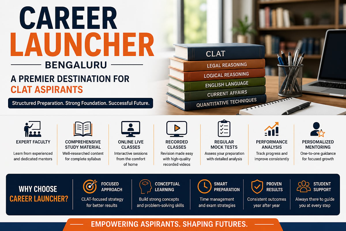 Career Launcher