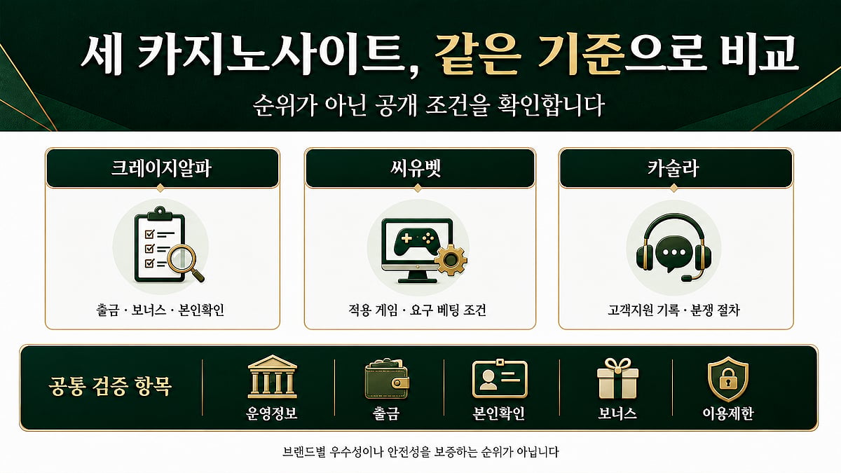 세 카지노사이트 공통 검증표