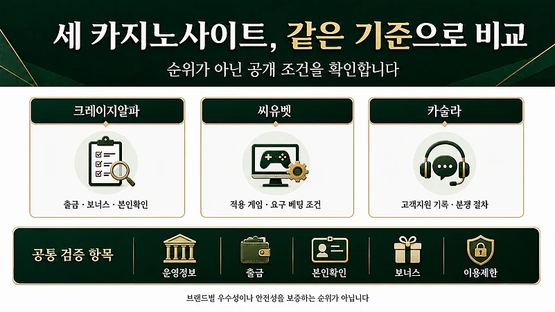 세 카지노사이트 공통 검증표