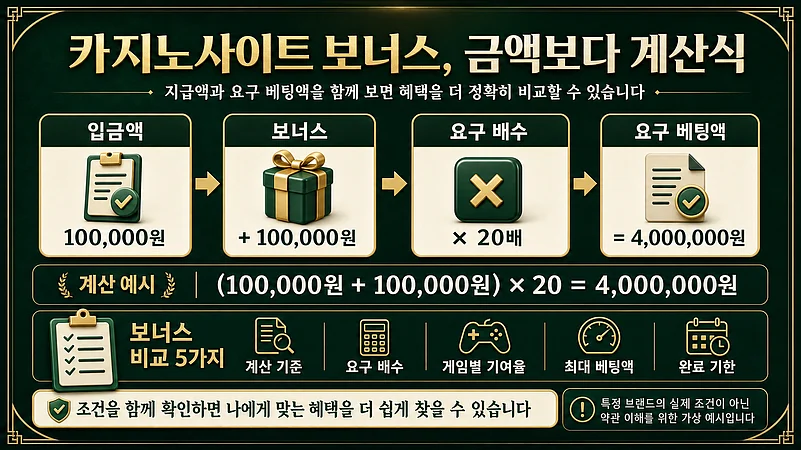 보너스 부담비율 계산