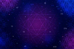 August 4 horoscope - null