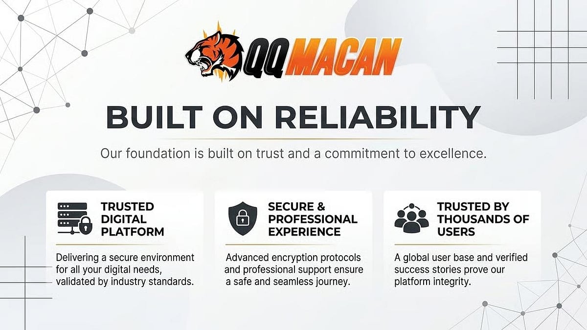 QQMacan: A Complete Guide To The Popular Online Gaming Platform