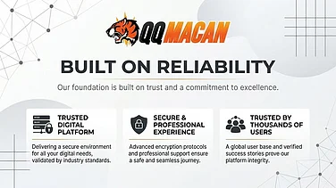 QQMacan: A Complete Guide To The Popular Online Gaming Platform