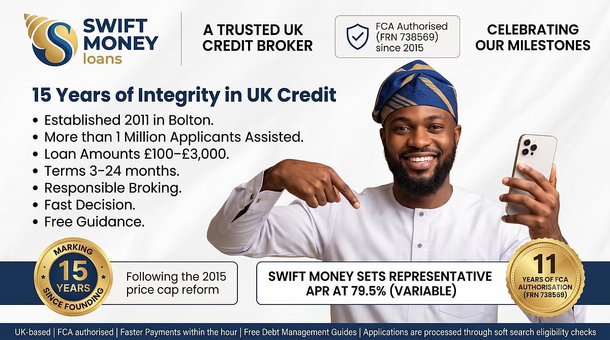 Swift Money Loans banner with UK credit broker text