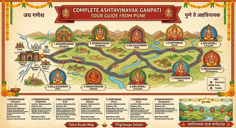Ashtavinayak Ganpati tour guide map from Pune