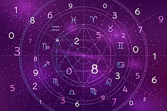 September 9 horoscope - null