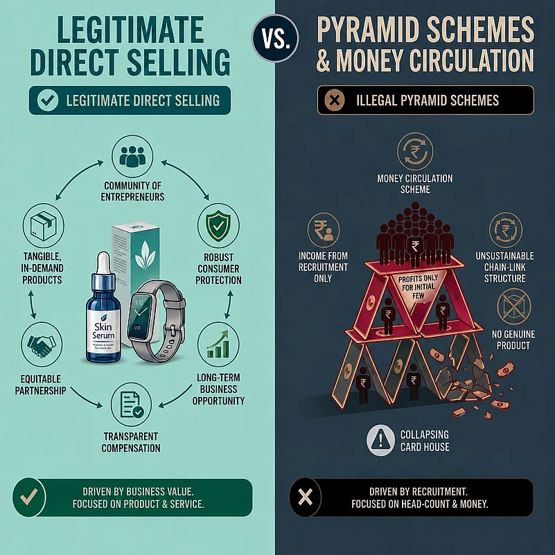 Infographic comparing direct selling to pyramid schemes