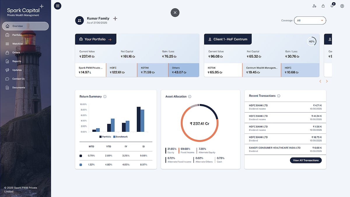 Spark Capital wealth management dashboard with portfolio charts.