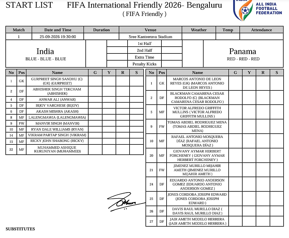 India vs Panama International Friendly: Check Playing XIs