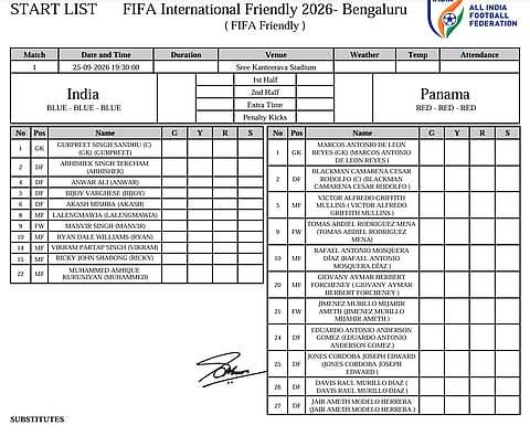 India vs Panama International Friendly: Check Playing XIs