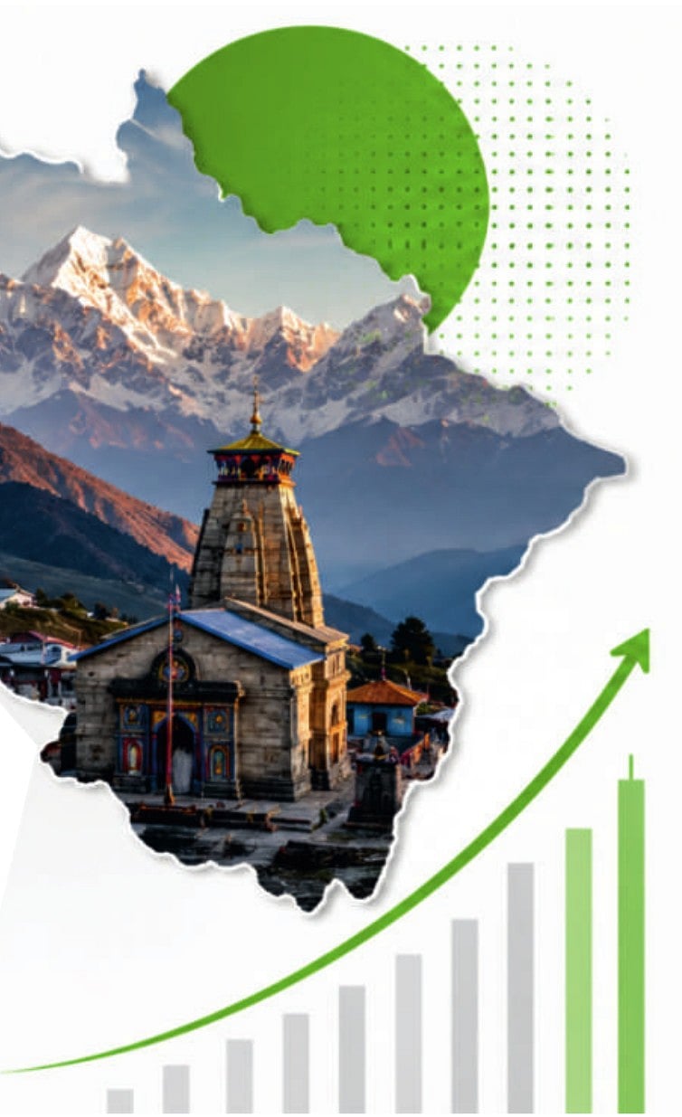 Uttarakhand