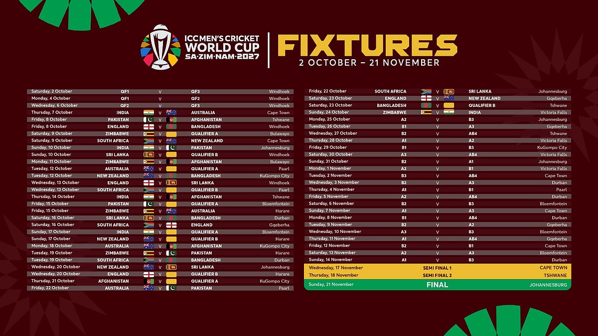 ICC 2027 ODI World Cup Schedule Announcement