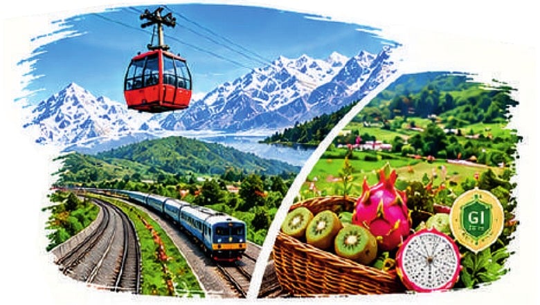 Uttarakhand