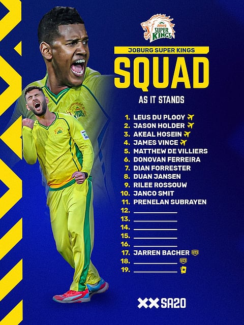 Joburg Super Kings Squad