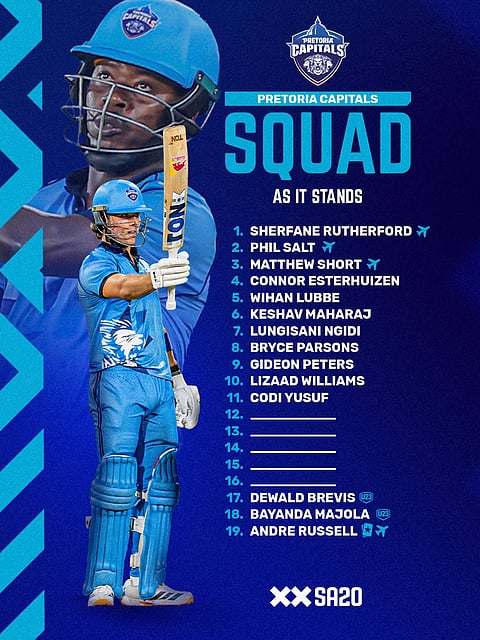 Pretoria Capitals Squad