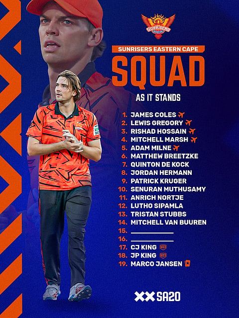 Sunrisers Eastern Cape Squad