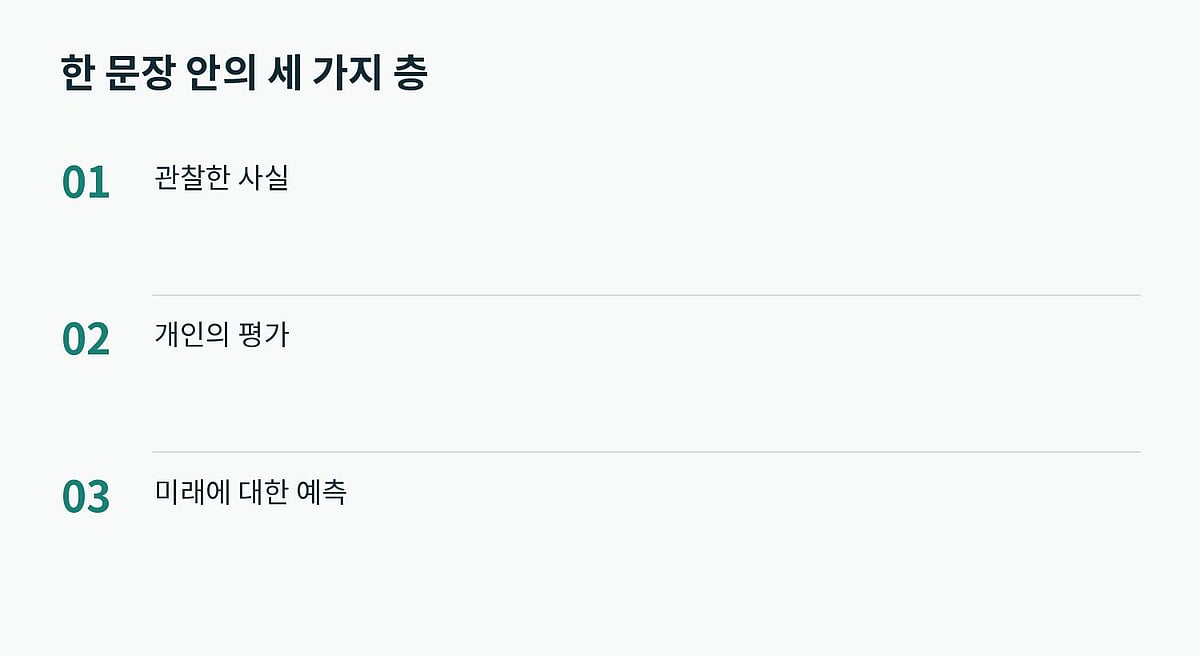 하나의 관찰이 평가와 미래 예측을 동시에 입증하지는 않습니다