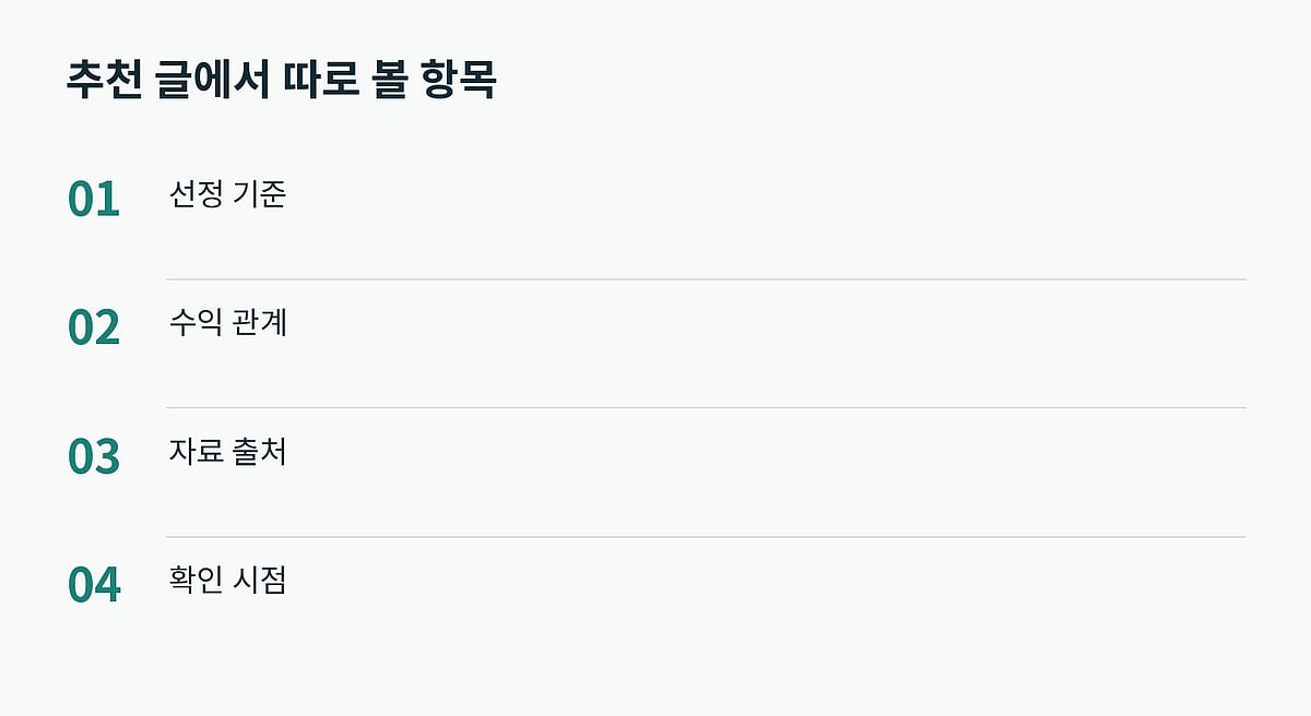 순위와 경제적 관계, 근거 자료를 별개의 질문으로 살펴봅니다