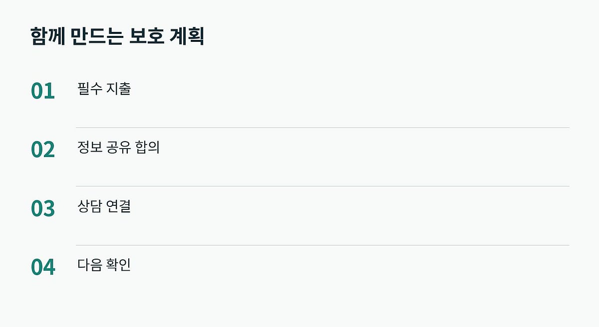 비난보다 구체적인 도움과 다음 행동에 초점을 맞춥니다