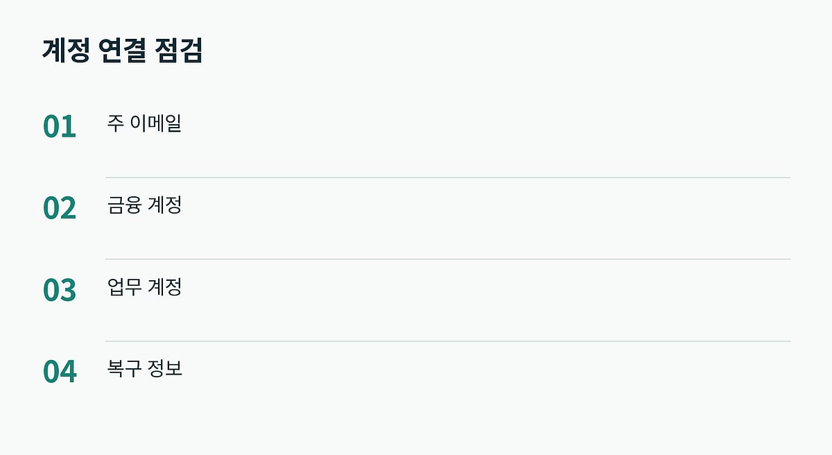 같은 비밀번호를 쓴 계정과 복구 경로를 함께 확인합니다.