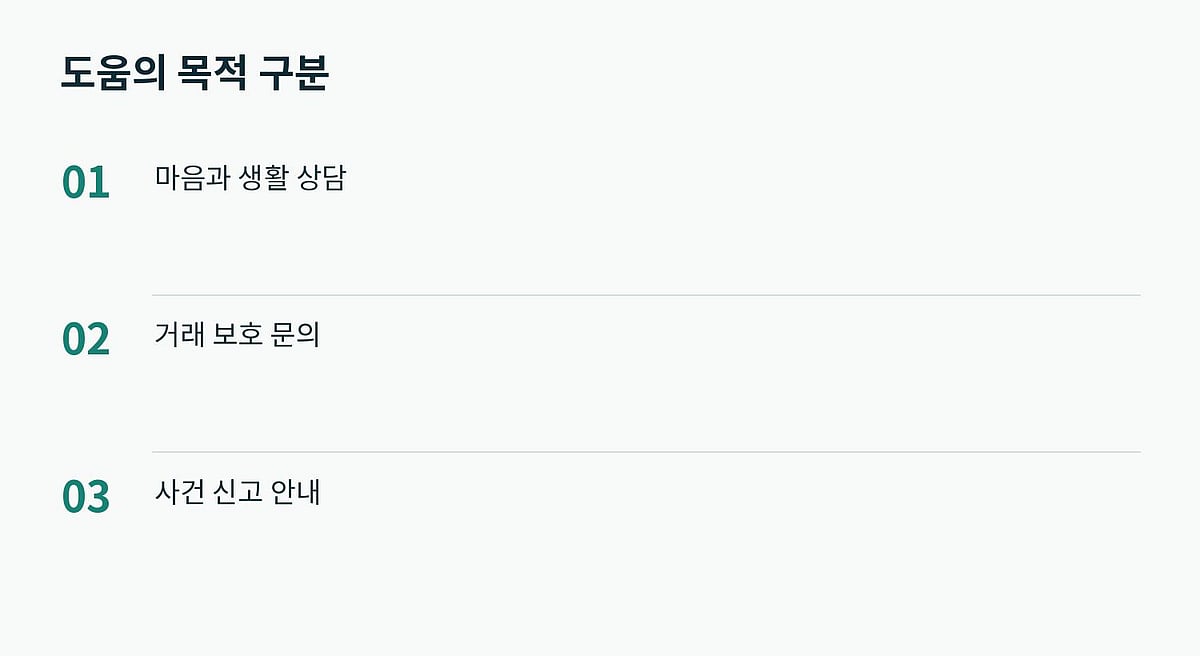 필요한 도움의 종류에 맞추어 공식 경로를 확인합니다