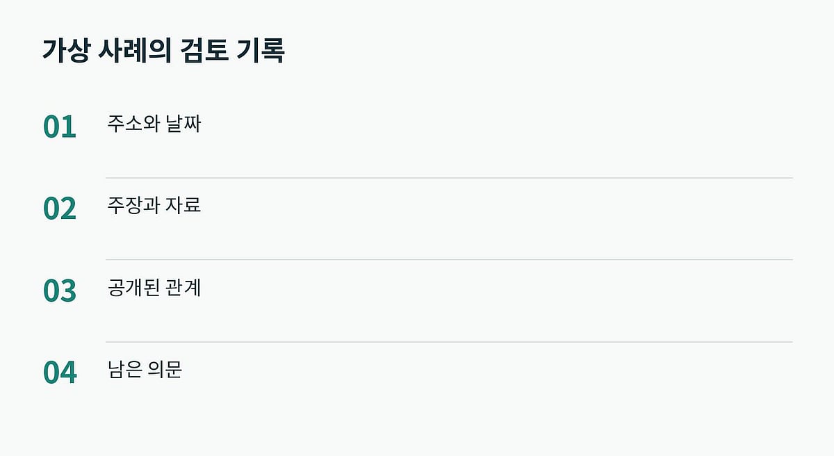 사례는 설명용 가상 상황이며 실제 업체를 평가하지 않습니다
