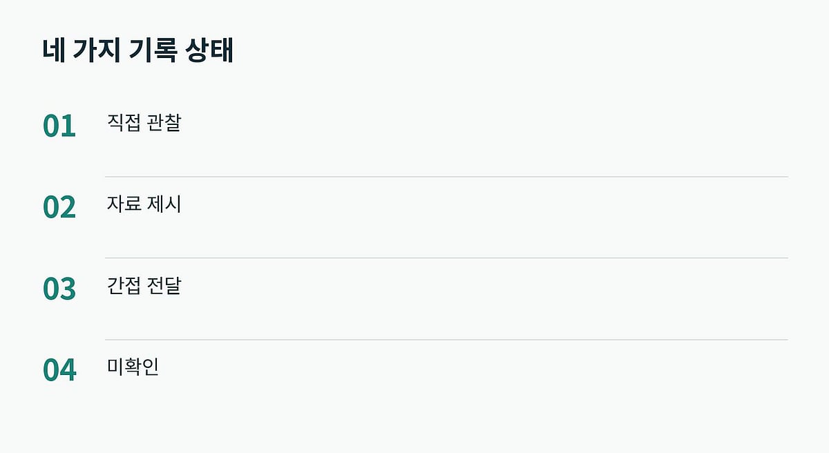 임의의 신뢰 점수보다 현재 확인 상태를 명시합니다