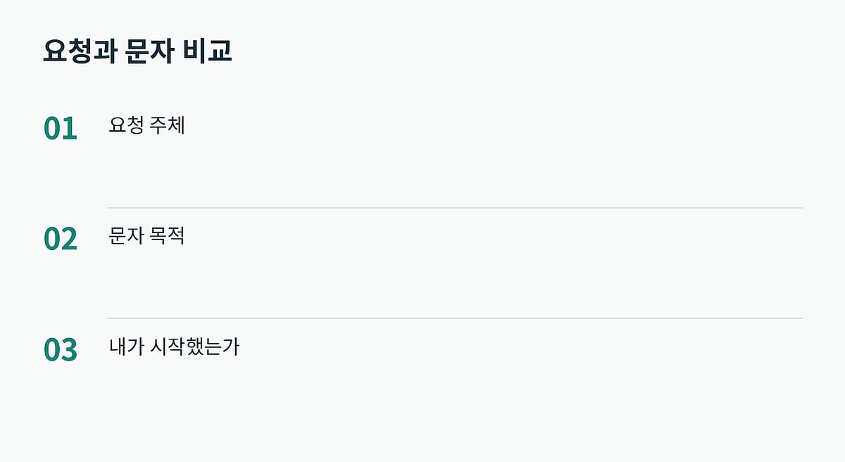 상대의 설명과 문자에 적힌 목적이 일치하는지 확인합니다.