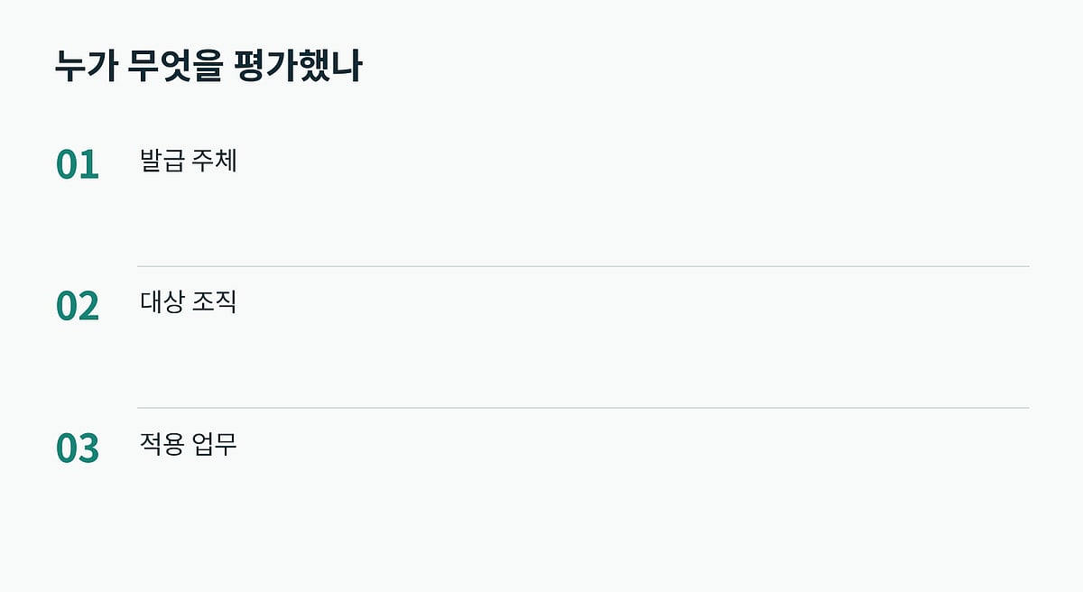 문서의 주체와 대상을 각각 확인합니다.