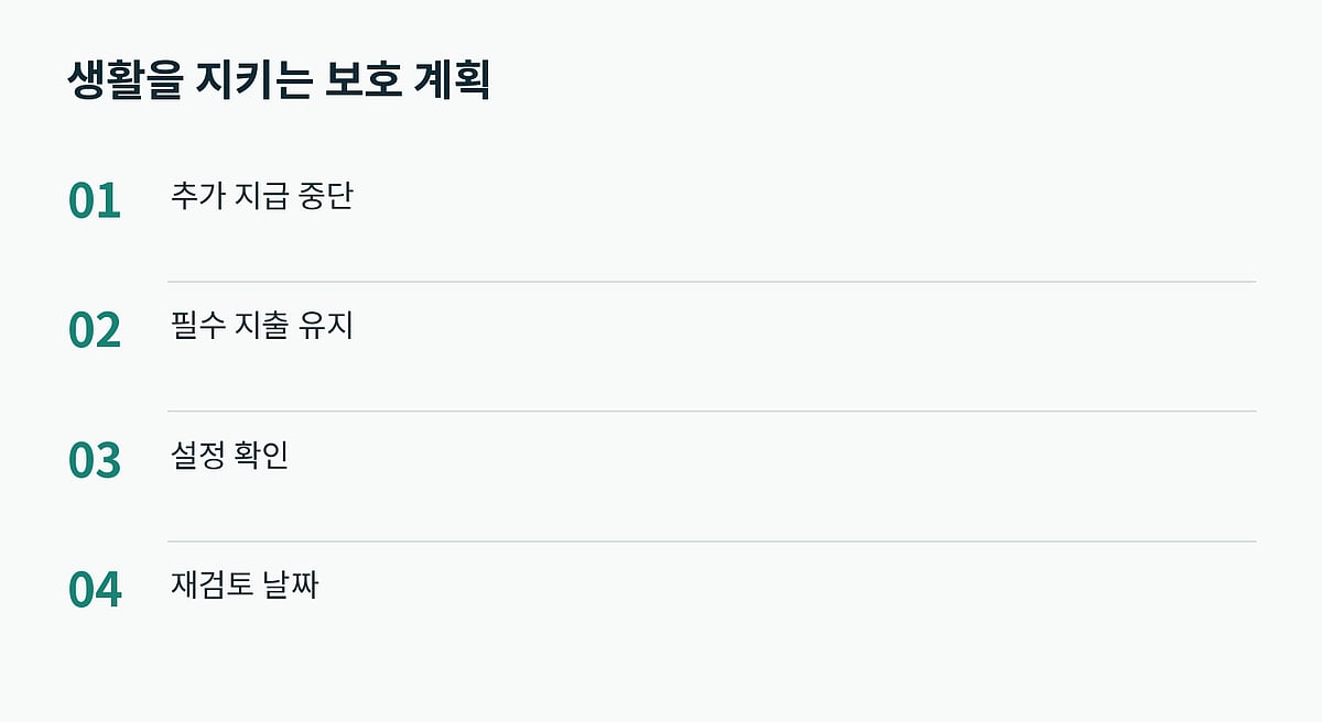 제한의 목적과 기간을 설명하고 생활에 필요한 지출은 함께 계획합니다.
