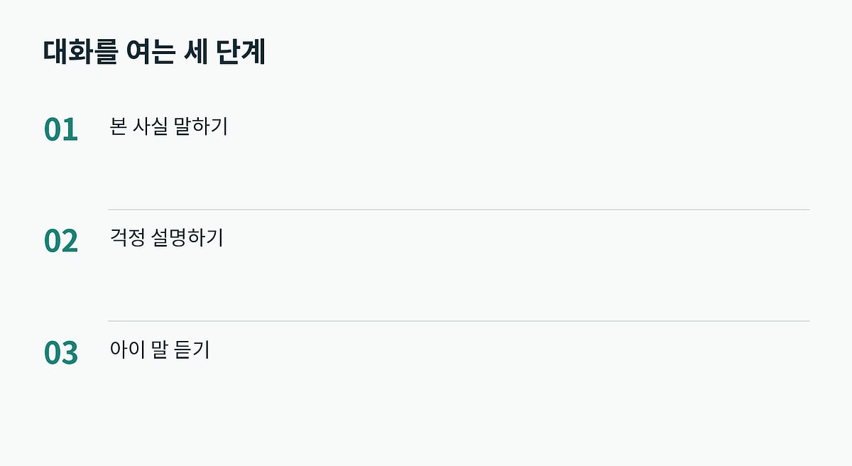 관찰과 평가를 분리하고 대화의 목적을 안전에 둡니다.