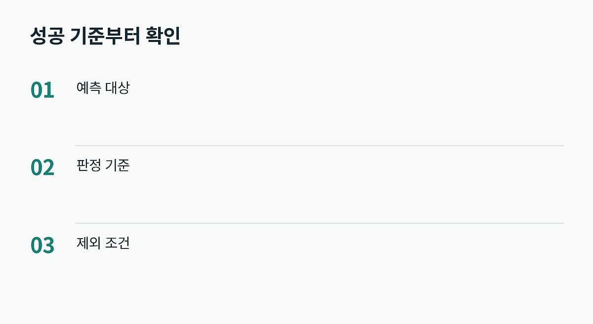 무엇을 맞혔다고 세는지 알 수 있어야 비율을 읽을 수 있습니다.