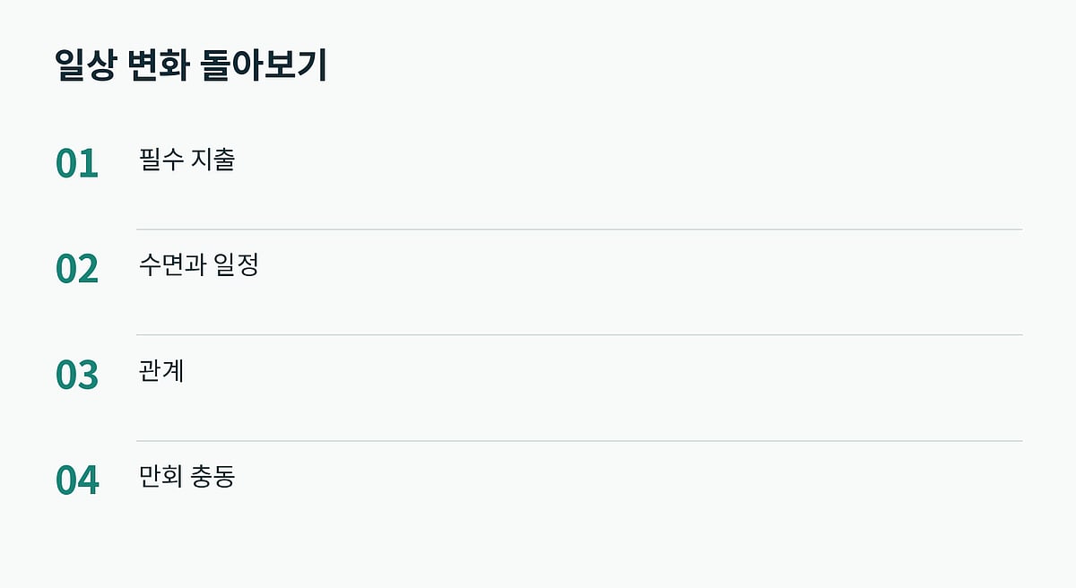 금액뿐 아니라 일상에 생긴 변화를 구체적으로 돌아봅니다.