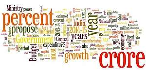 Interim Budget 2014-2015