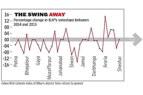 A Reverse Swing