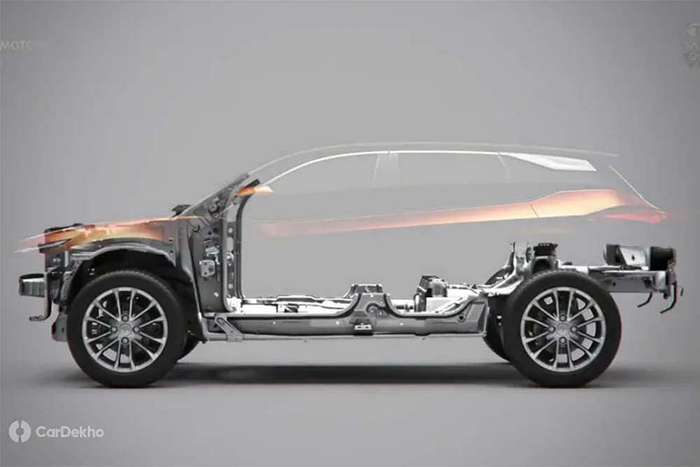 Tata Harrier’s Platform To Spawn SUV-Coupe, MPV?