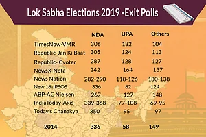 Exit Polls Indicate Modi's Narrative Strikes A Chord With Indian Voters