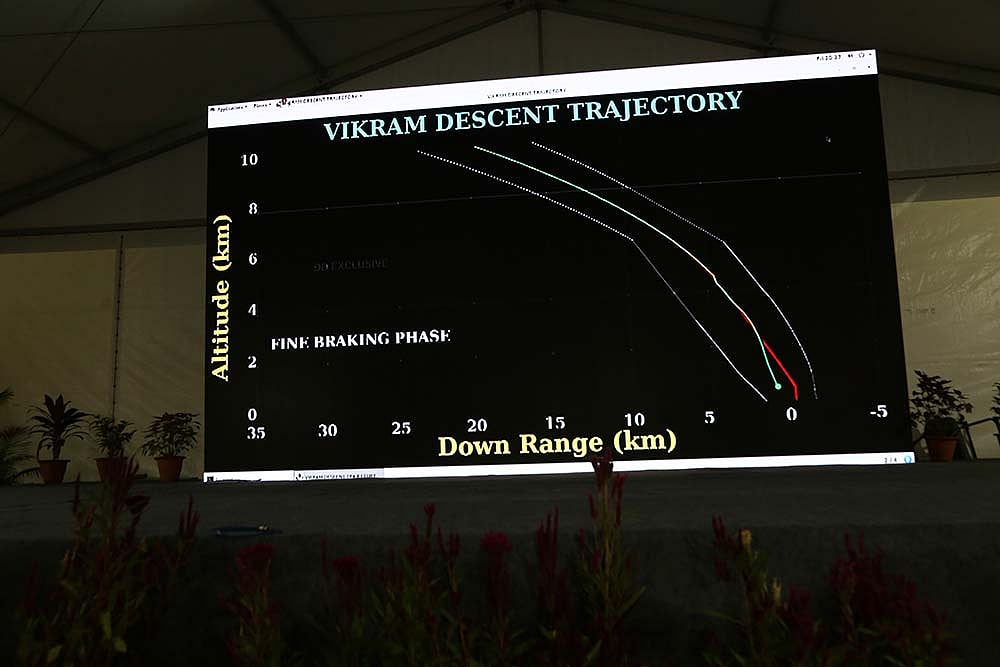 Trajectory graphics of Indias unmanned spacecraft are displayed on a big screen at a media center set up at Indian Space Research Organization (ISRO)s Telemetry, Tracking and Command Network facility in Bangalore.
