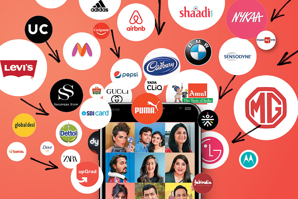 Brand Factor: Did Influencers Push Up Diwali Sales?
