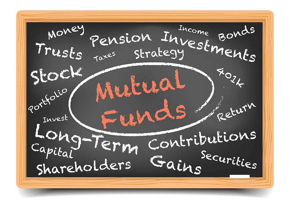 When Is It A Good Time To Exit Your Mutual Fund Investments? - null