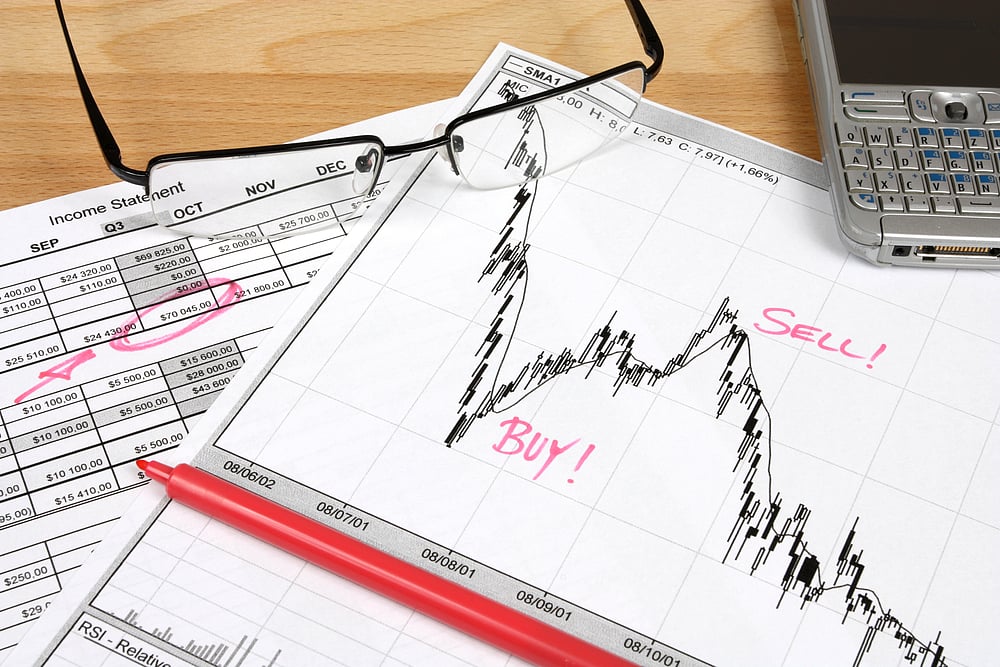 Manappuram Finance Raises Rs 250 Crore Via Bonds. Should You Buy Its Shares?