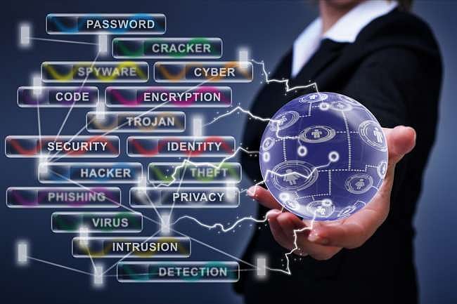 A New Phishing Attack: Cyber Security Agency Warns Banking Customers In India