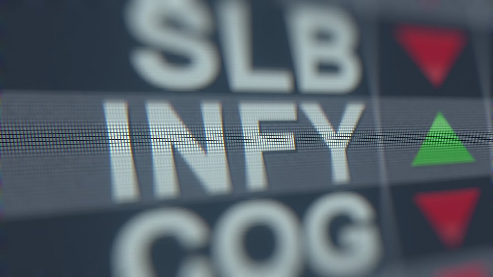 Infosys Shares Advance Nearly 2% Post December Quarter Earnings