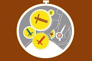 Asli Indian Standard Time