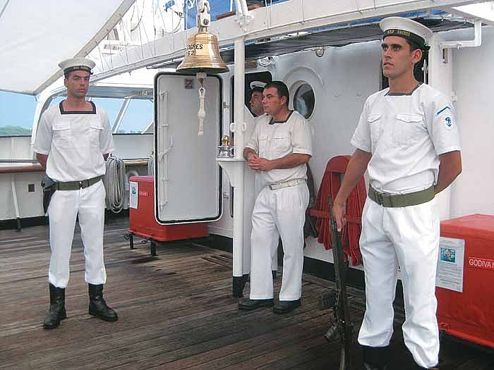 Naval Gazing