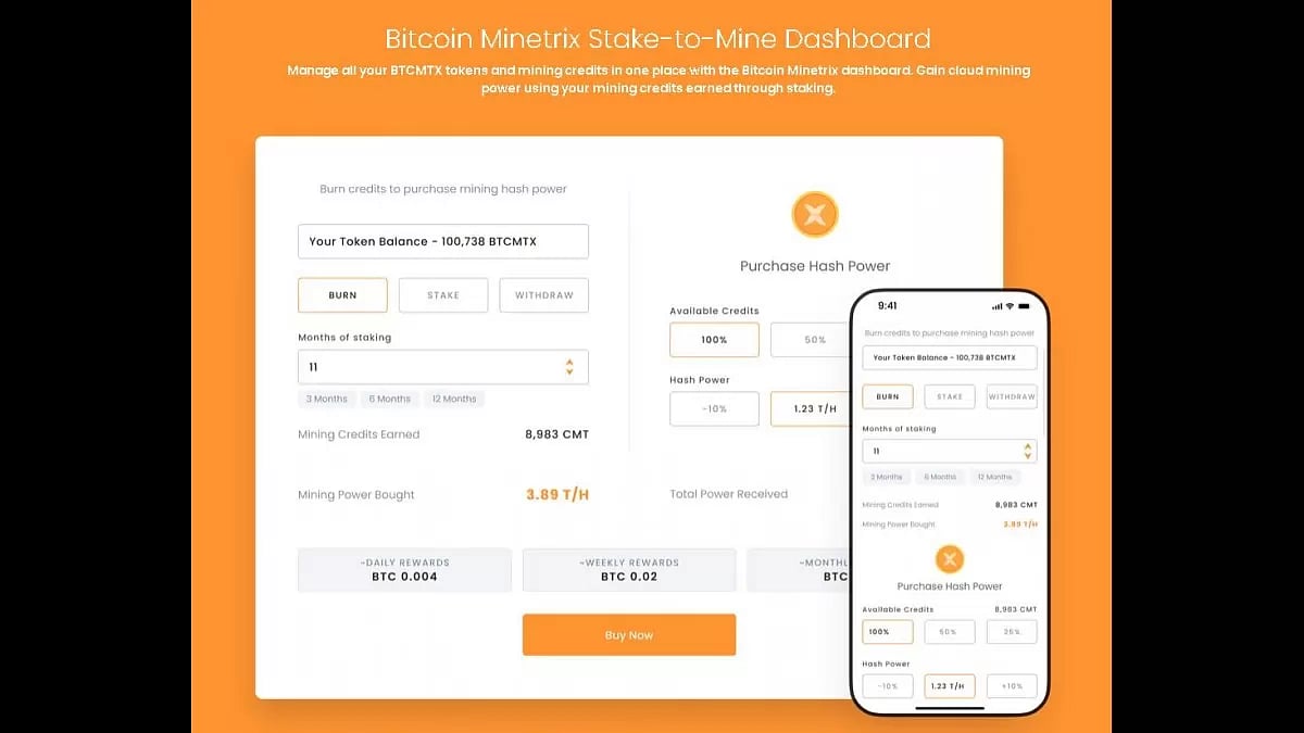 BTCMTX
