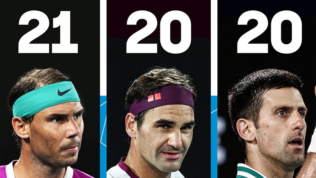 The Big Three: Rafael Nadal, left, Roger Federer, right and Novak Djokovic.