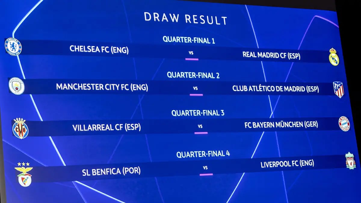 The match fixtures are shown during the Champions League quarter-final draw.