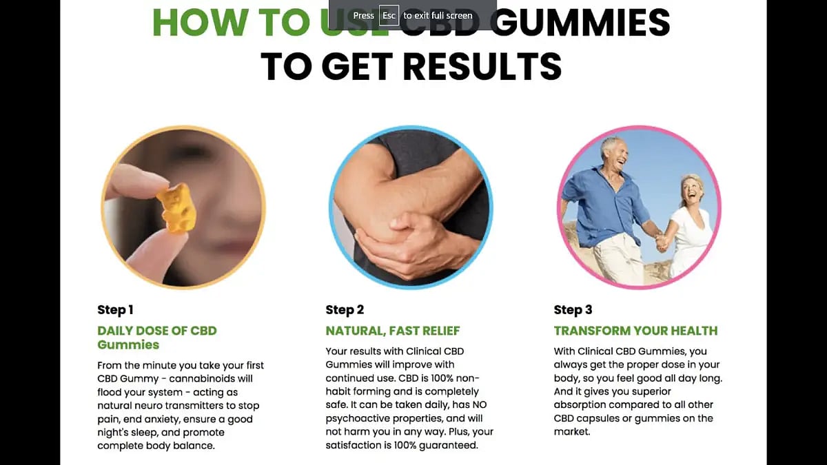CBD Gummies